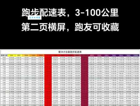跑组词 解答跑组词有哪些与长跑的跑组词怎么组！