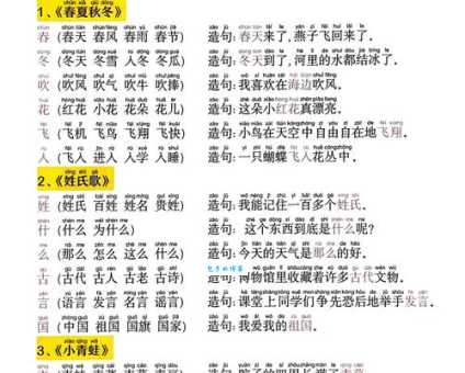 汉字“腕”的读音、意思、用法、释义、造句