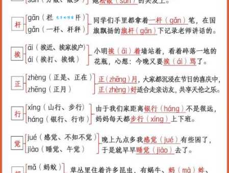 汉字“腕”的读音、意思、用法、释义、造句