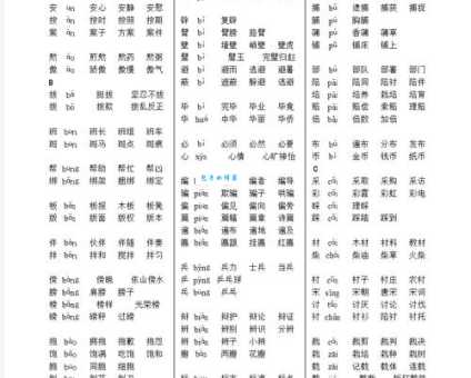 那组词_那字组词