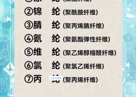纶是什么意思