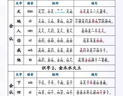 粗组词 解答粗组词有哪些与粗细的粗组词怎么组！
