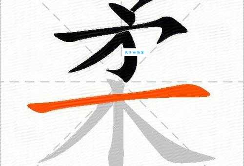 柔组词 解答柔组词有哪些与柔美的柔组词怎么组！