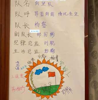 队组词 解答队组词有哪些与队伍的队组词怎么组！