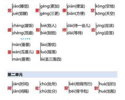 港的多音字组词信息