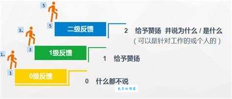 bic是什么意思_bic的中文翻译