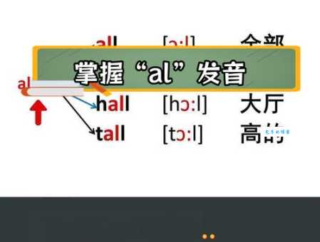 Aleck是什么意思？Aleck怎么读？Aleck例句及用法