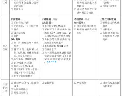aldosterone是什么意思？aldosterone怎么读？aldosterone例句及用法