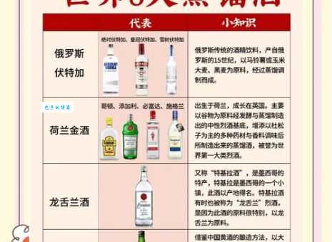 beer run是什么意思_beer run的中文翻译