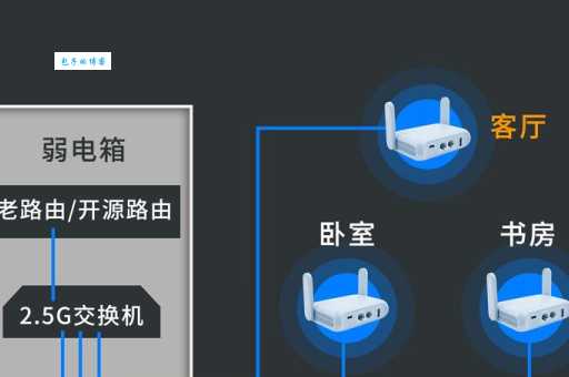 ap是什么意思