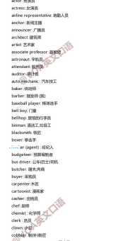 actor是什么意思_actor的中文翻译