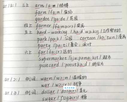 Aaron是什么意思？Aaron怎么读？Aaron例句及用法