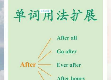 aftereffect是什么意思？aftereffect怎么读？aftereffect例句及用法