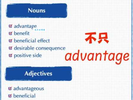 advantage是什么意思？advantage怎么读？advantage例句及用法