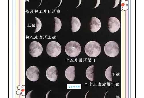 阴晴圆缺是什么意思