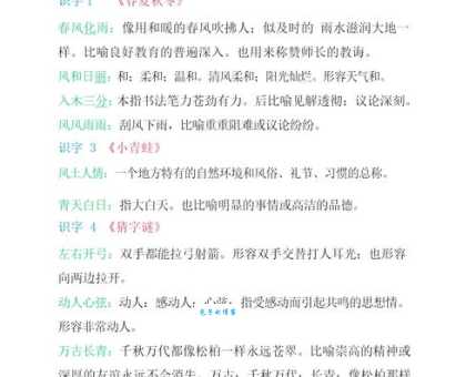 知书明理的意思解释、造句、出处典故、成语接龙