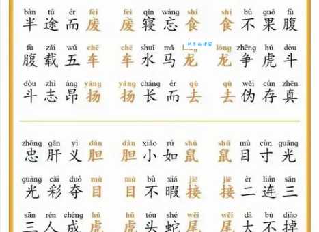 杂乱无章的意思解释、造句、出处典故、成语接龙