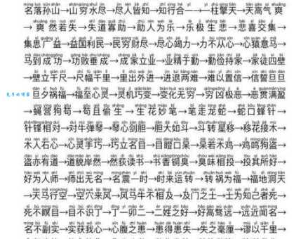 指点江山的意思解释、造句、出处典故、成语接龙
