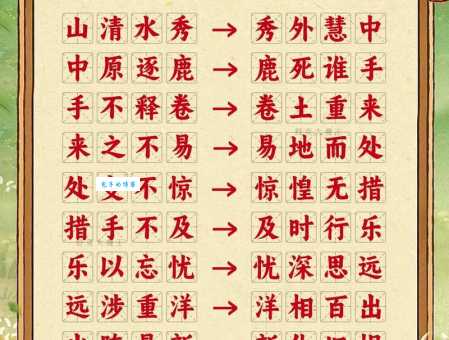 与世无争的意思解释、造句、出处典故、成语接龙