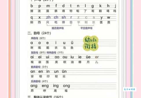 字母表是什么意思
