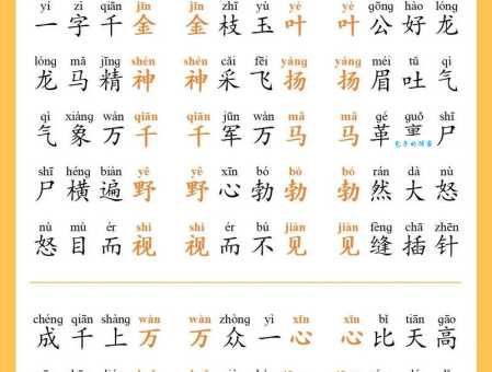 雅俗共赏的意思解释、造句、出处典故、成语接龙