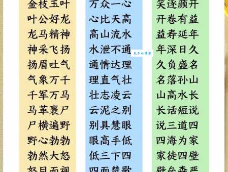 遐迩闻名的意思解释、造句、出处典故、成语接龙