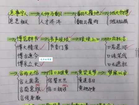 性情中人的意思解释、造句、出处典故、成语接龙