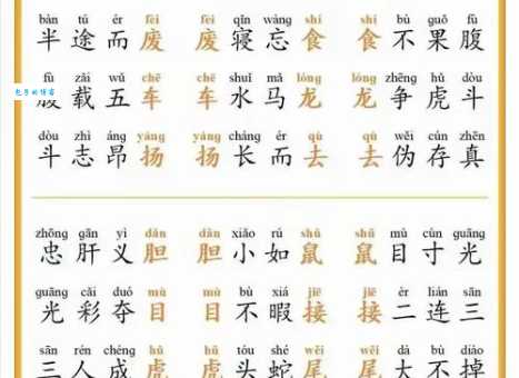宵旰忧劳的意思解释、造句、出处典故、成语接龙