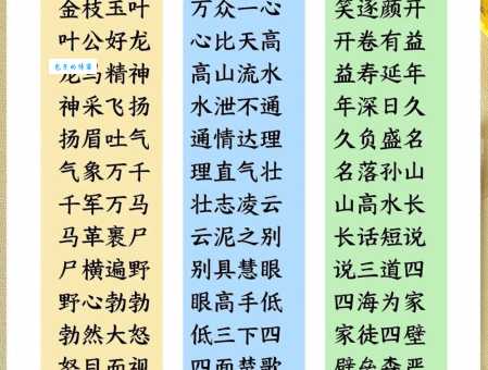 心驰神往的意思解释、造句、出处典故、成语接龙