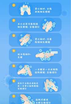 洗手奉公