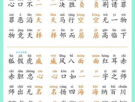 羞羞答答的意思解释、造句、出处典故、成语接龙