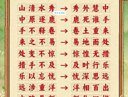 歪歪扭扭的意思解释、造句、出处典故、成语接龙