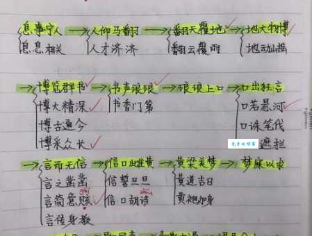 天塌地陷的意思解释、造句、出处典故、成语接龙