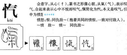 同仇敌忾的意思_同仇敌忾的近义词｜反义词_同仇敌忾造句例句
