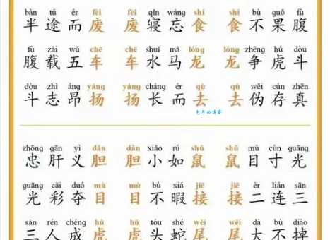 文思敏捷的意思解释、造句、出处典故、成语接龙