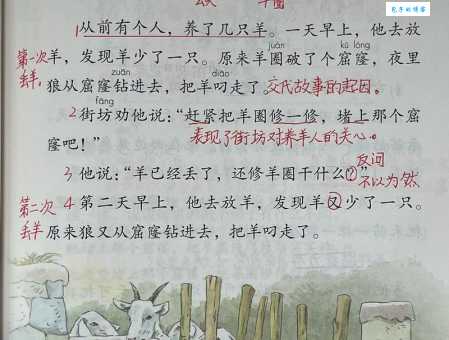 替罪羊的意思解释、造句、出处典故、成语接龙
