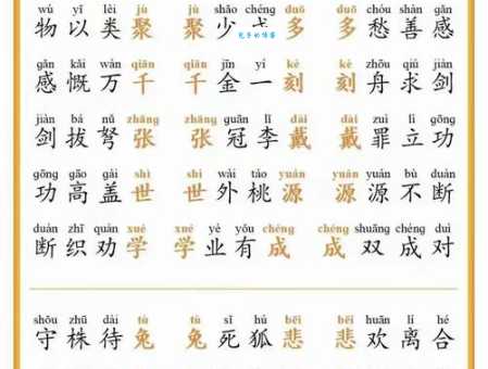 痿不忘起的意思解释、造句、出处典故、成语接龙