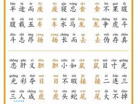 无所不能的意思解释、造句、出处典故、成语接龙
