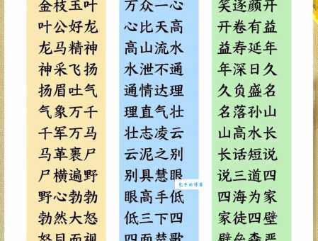 伟绩丰功的意思解释、造句、出处典故、成语接龙
