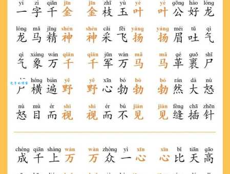 软弱无能的意思解释、造句、出处典故、成语接龙