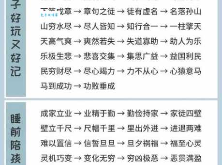 率性任意的意思解释、造句、出处典故、成语接龙