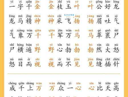 矢志不移的意思解释、造句、出处典故、成语接龙