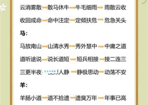 刻不容缓的意思解释、造句、出处典故、成语接龙