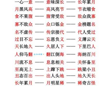三回九转的意思解释、造句、出处典故、成语接龙