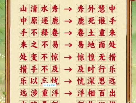 穷途末路的意思解释、造句、出处典故、成语接龙