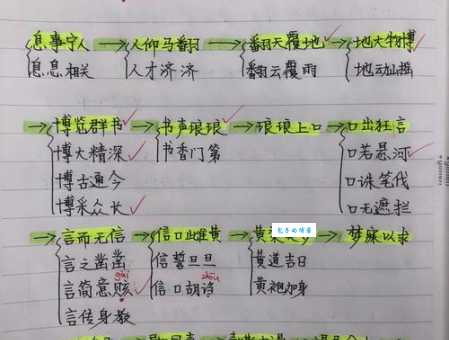 如花似玉的意思解释、造句、出处典故、成语接龙