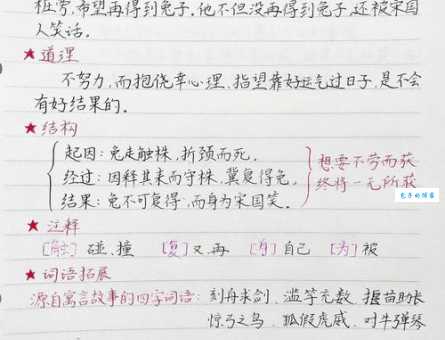 守先待后的意思解释、造句、出处典故、成语接龙
