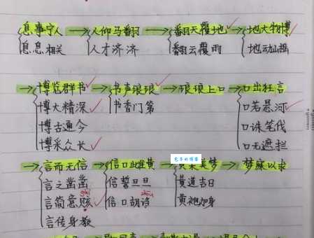 欺世盗名的意思解释、造句、出处典故、成语接龙