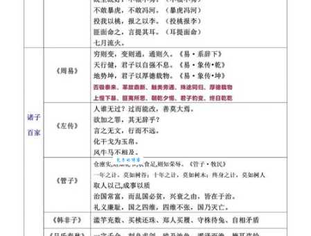 揭竿四起的意思解释、造句、出处典故、成语接龙