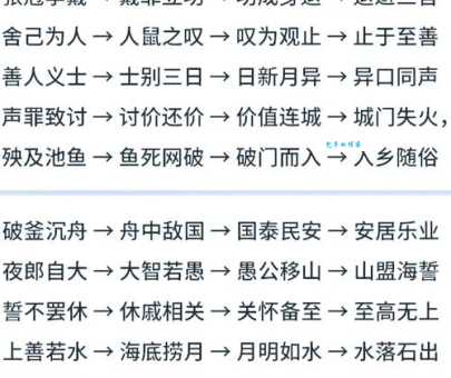 穷追猛打的意思解释、造句、出处典故、成语接龙